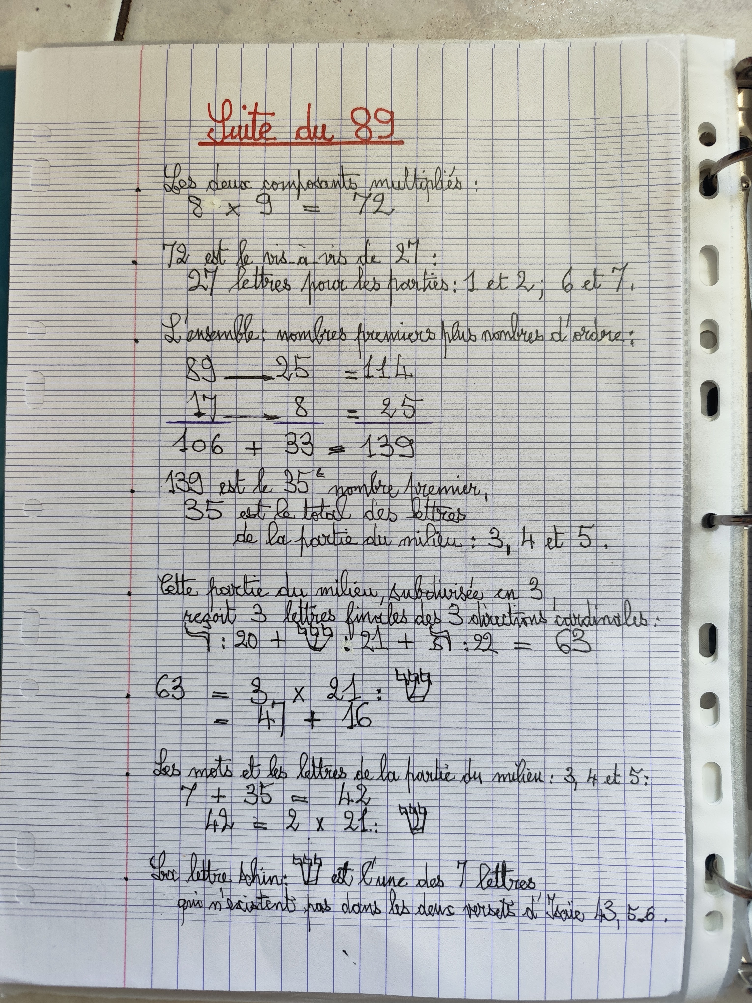 Photo originale